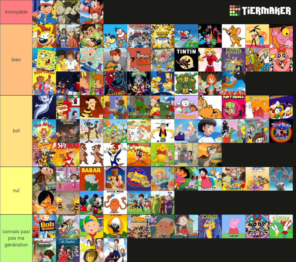 Dessin animé de notre enfance Tier List (Community Rankings) - TierMaker