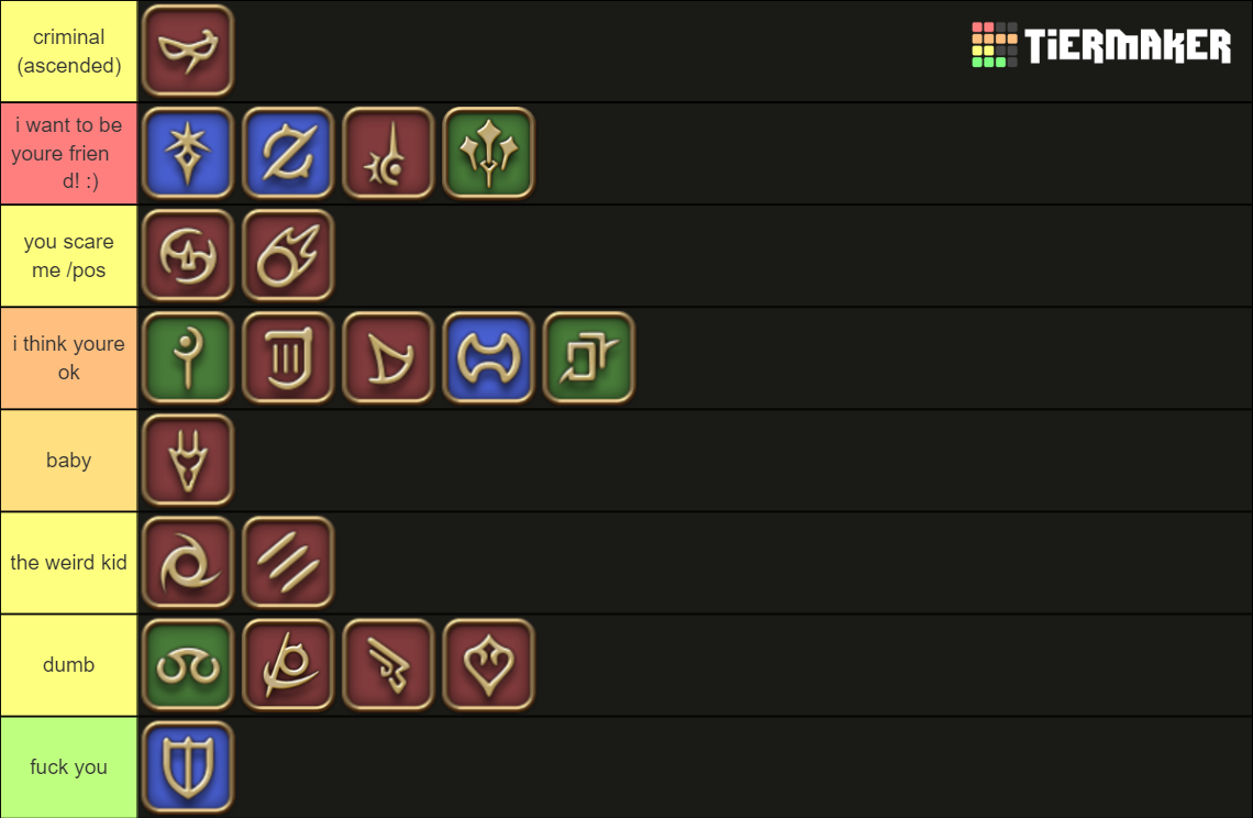 FFXIV 6 0 Jobs Tier List Community Rankings TierMaker