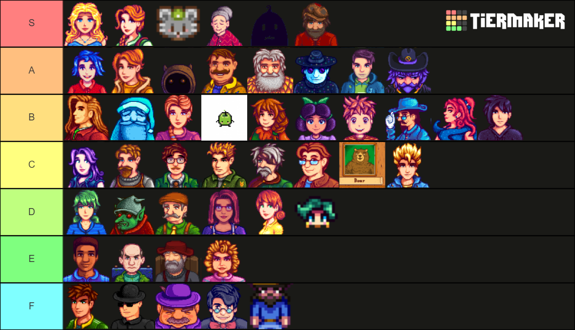 Stardew Valley Characters Tier List (Community Rankings) - TierMaker