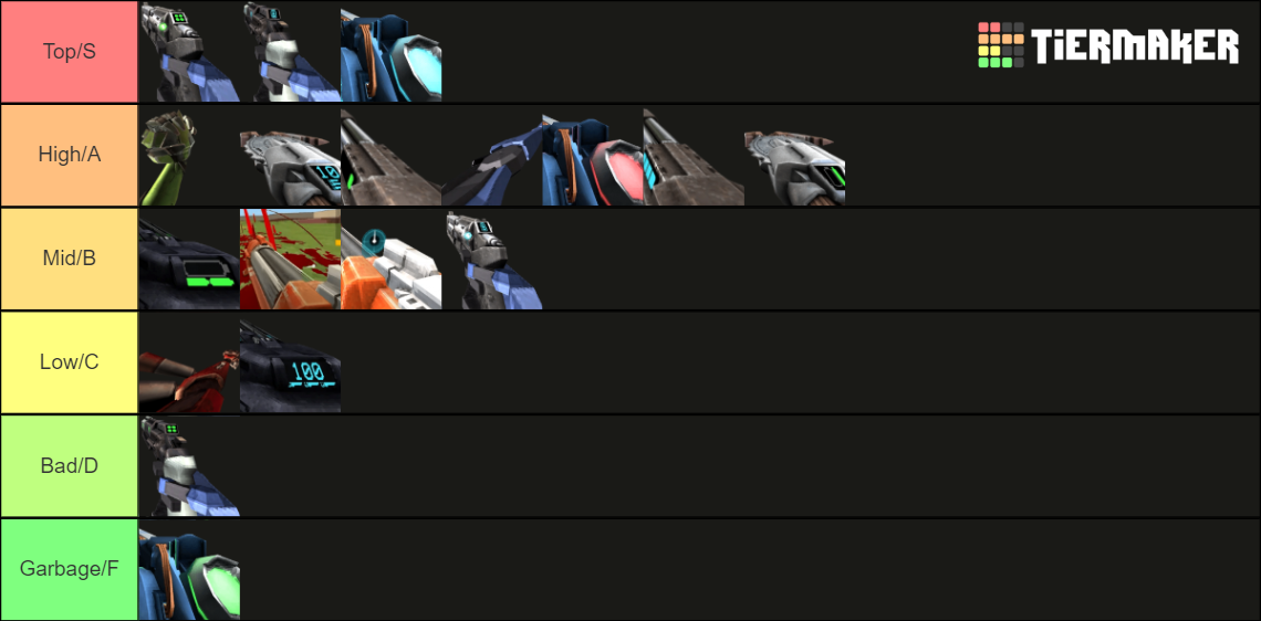 ULTRAKILL Weapons Tierlist Tier List (Community Rankings) - TierMaker