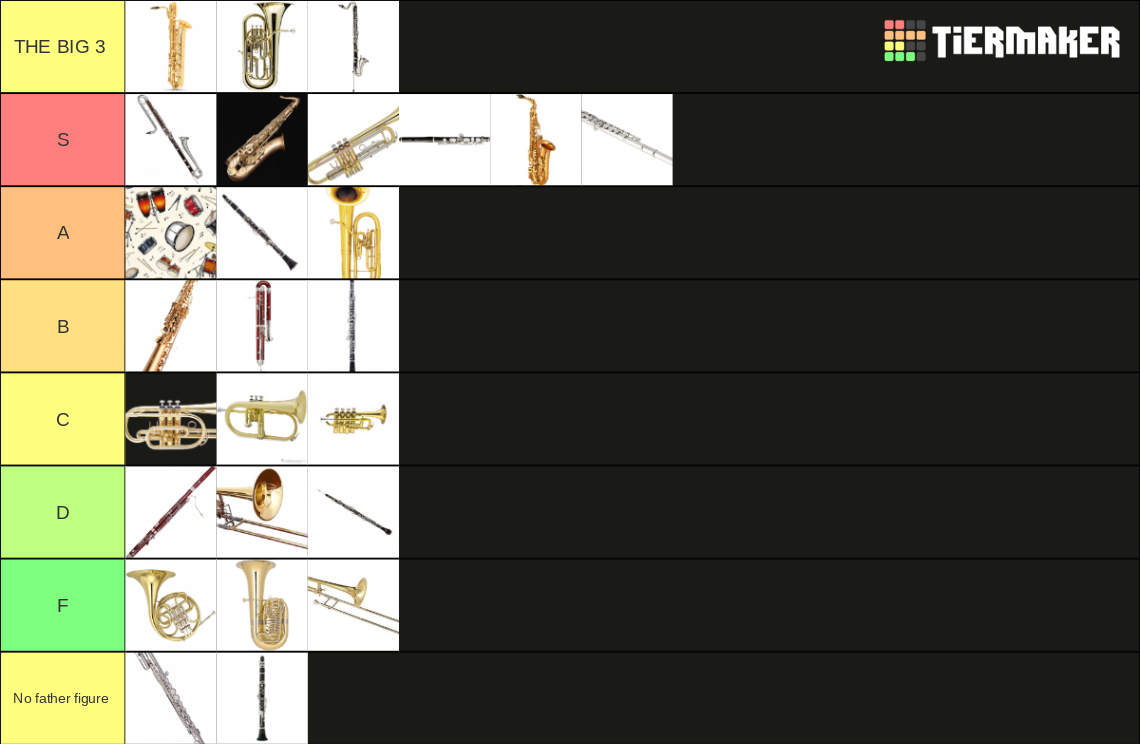 Band Instrument Tier List Rankings) TierMaker