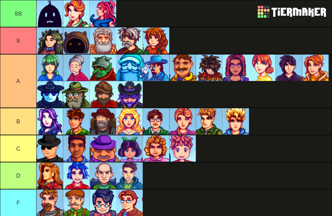 Stardew Valley NPCs 1.5 Update Tier List (Community Rankings) - TierMaker