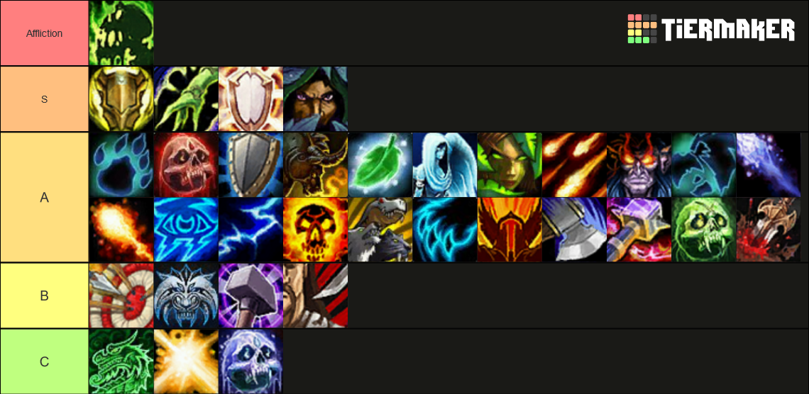 World of Warcraft MoP Specs Tier List Rankings) TierMaker