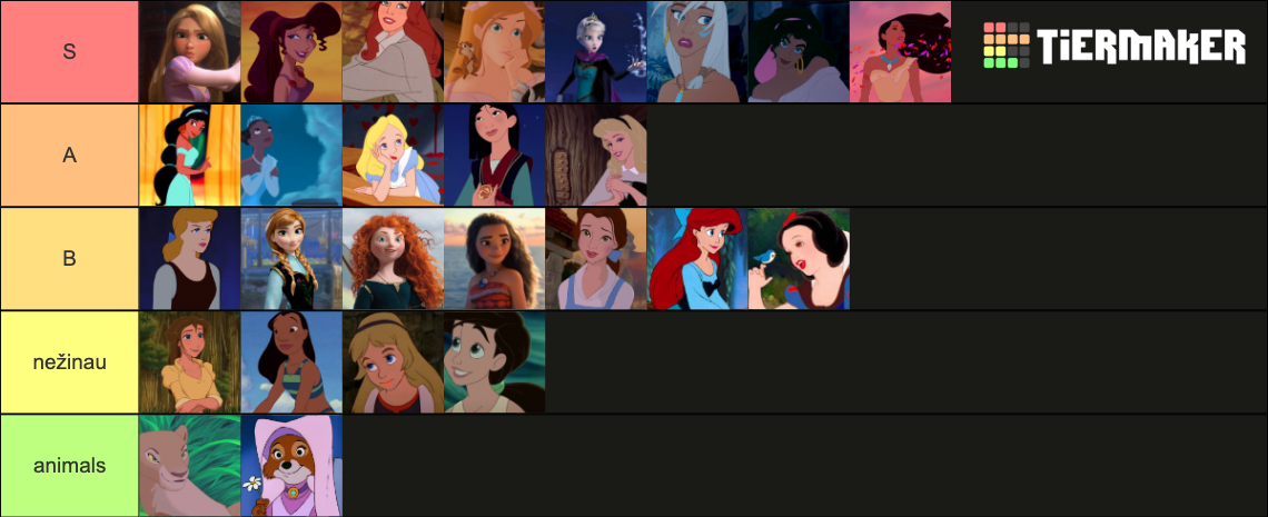 Princess Ranking For Pictures Disney Princesses Tier List (Community Rankings) - TierMaker