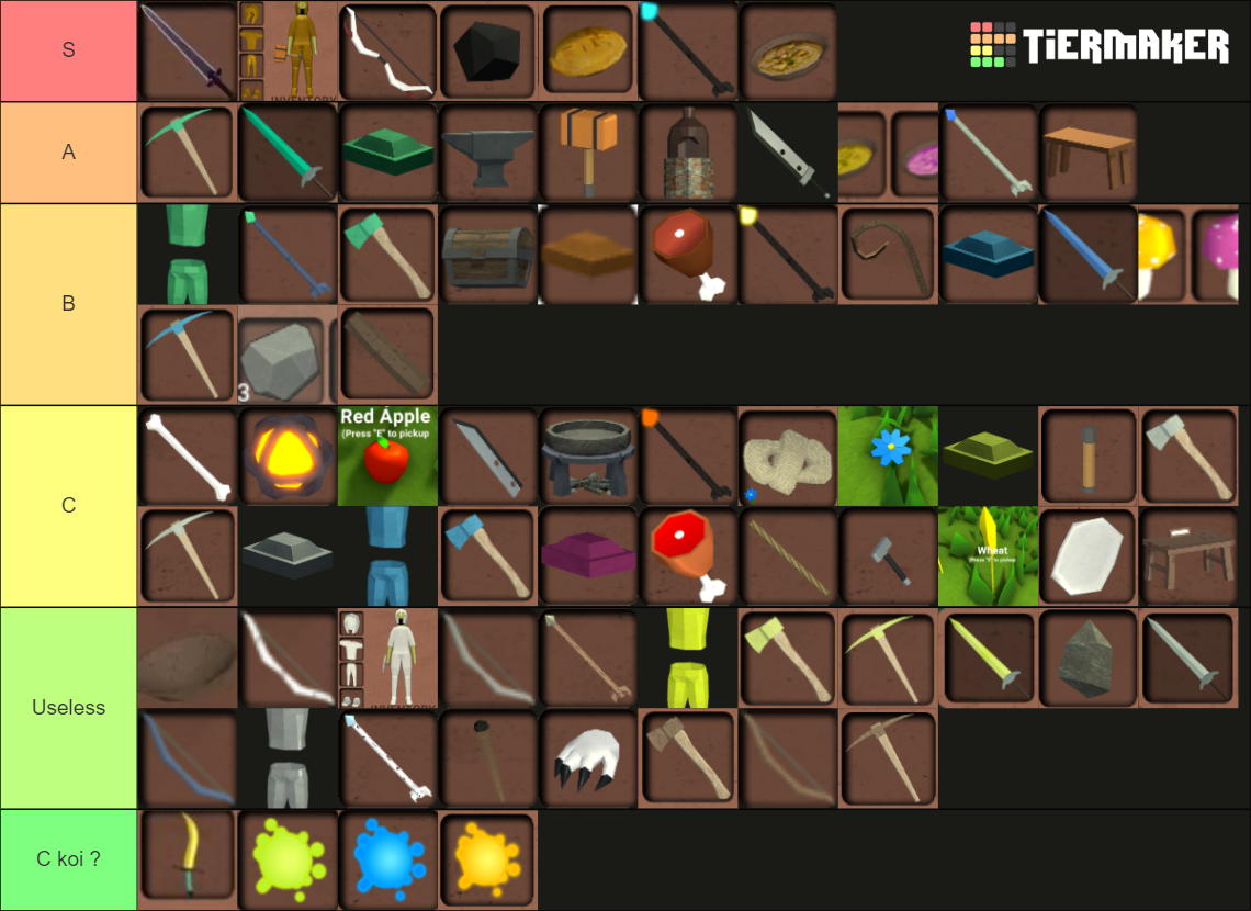 Muck items tier list community rankings tiermaker