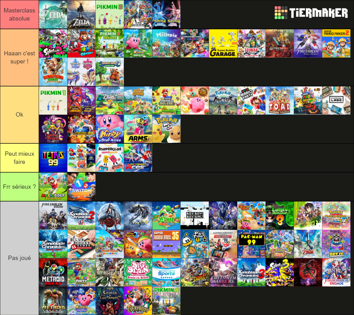Nintendo Games on Switch (+Super Mario RPG) Tier List