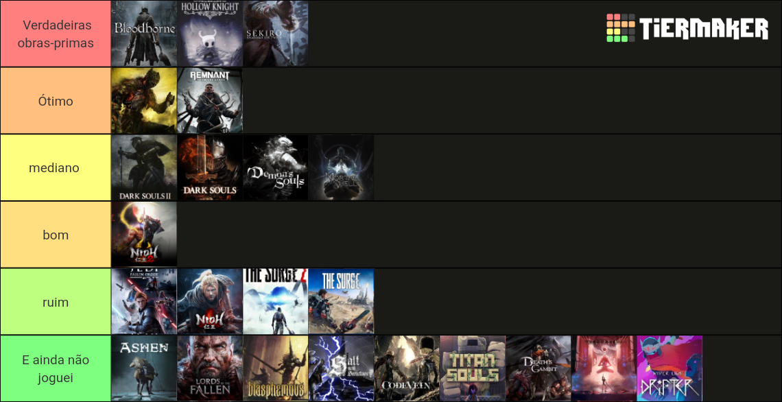 Souls And Soulslike Games Tier List (Community Rankings) - TierMaker