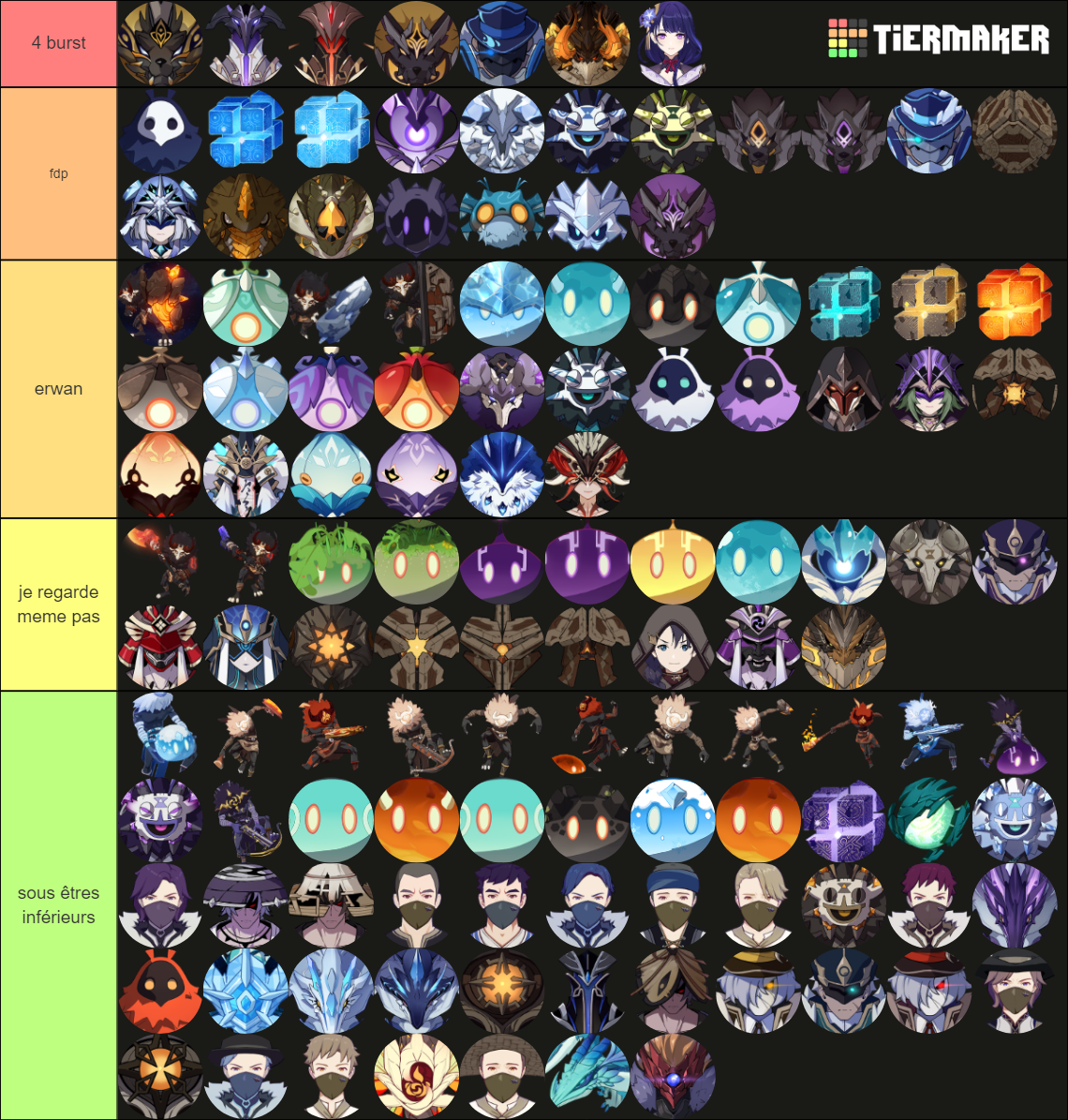 Genshin Impact Mob tierlist (2.4) Tier List (Community Rankings ...