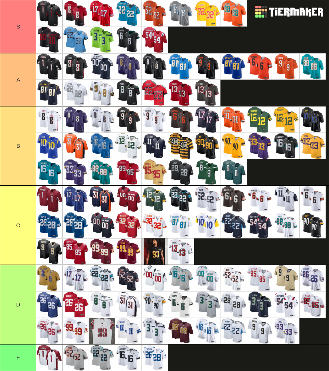 NFL Uniform 2022-23 Tier List (Community Rankings) - TierMaker