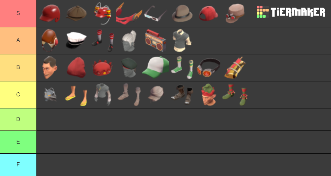 TF2 Scout cosmetics Tier List (Community Rankings) - TierMaker