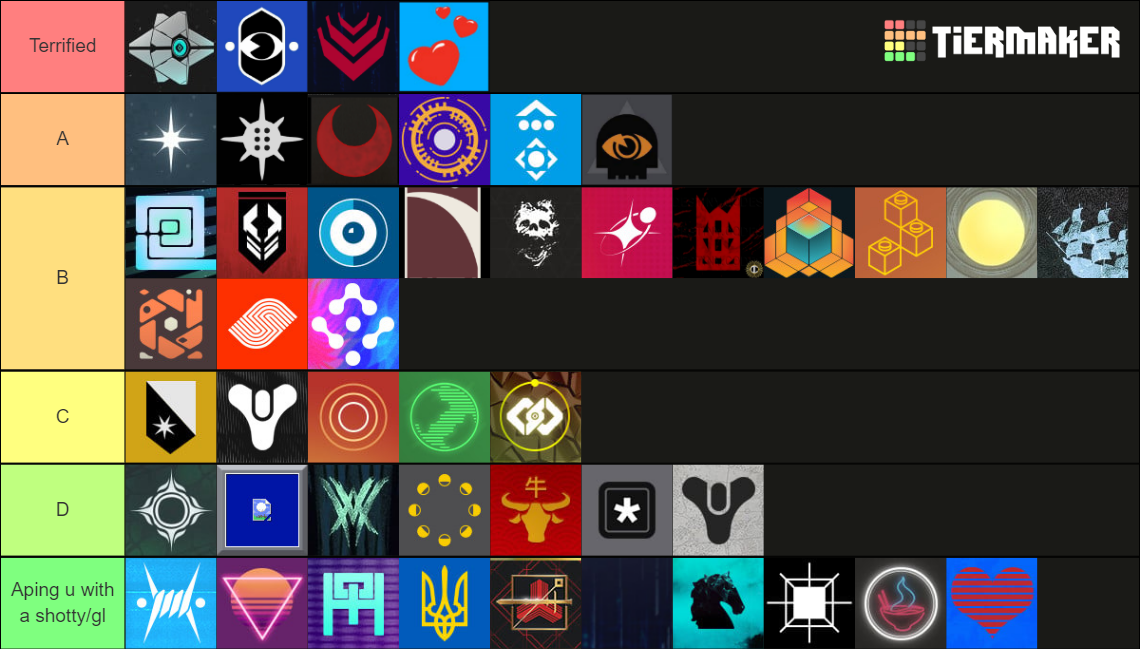 Destiny 2 PvP Emblem Tier List (Community Rankings) - TierMaker