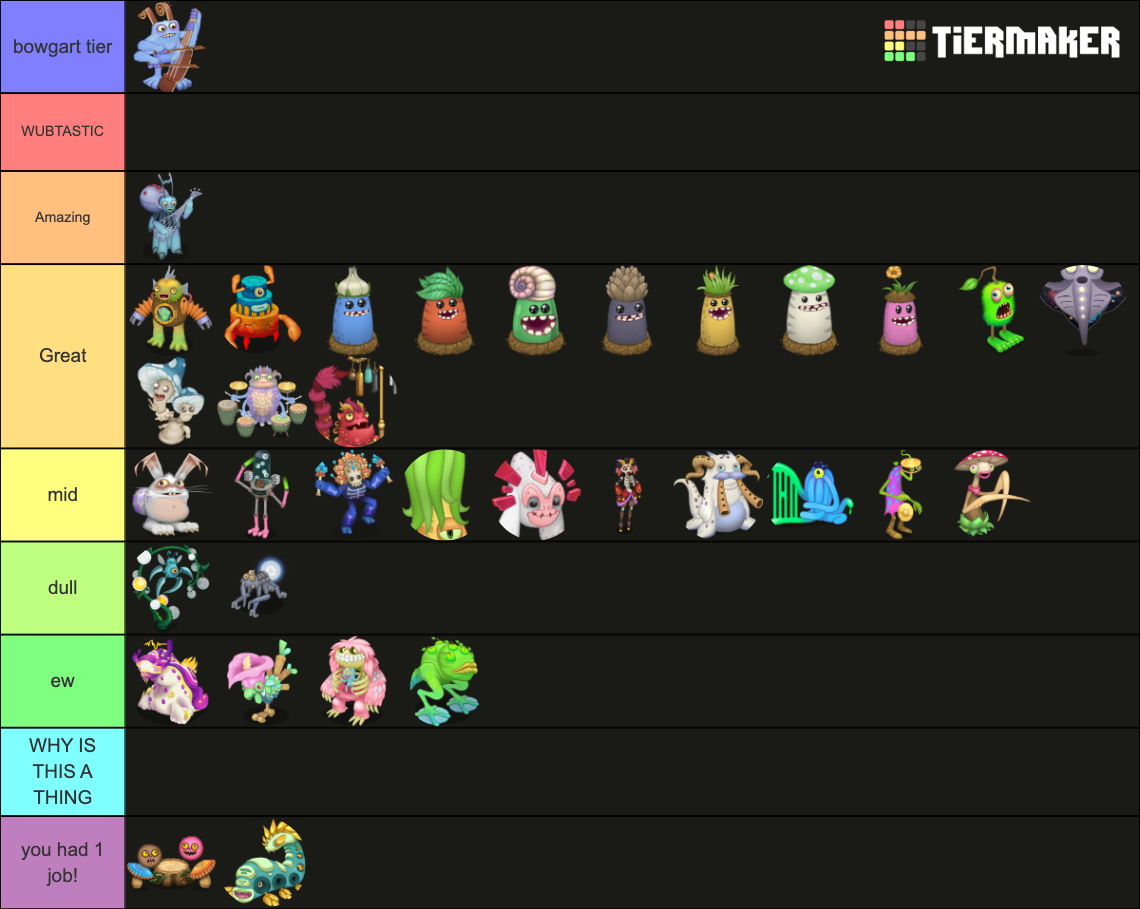 My Singing Monsters (ALL MONSTERS) Tier List (Community Rankings ...