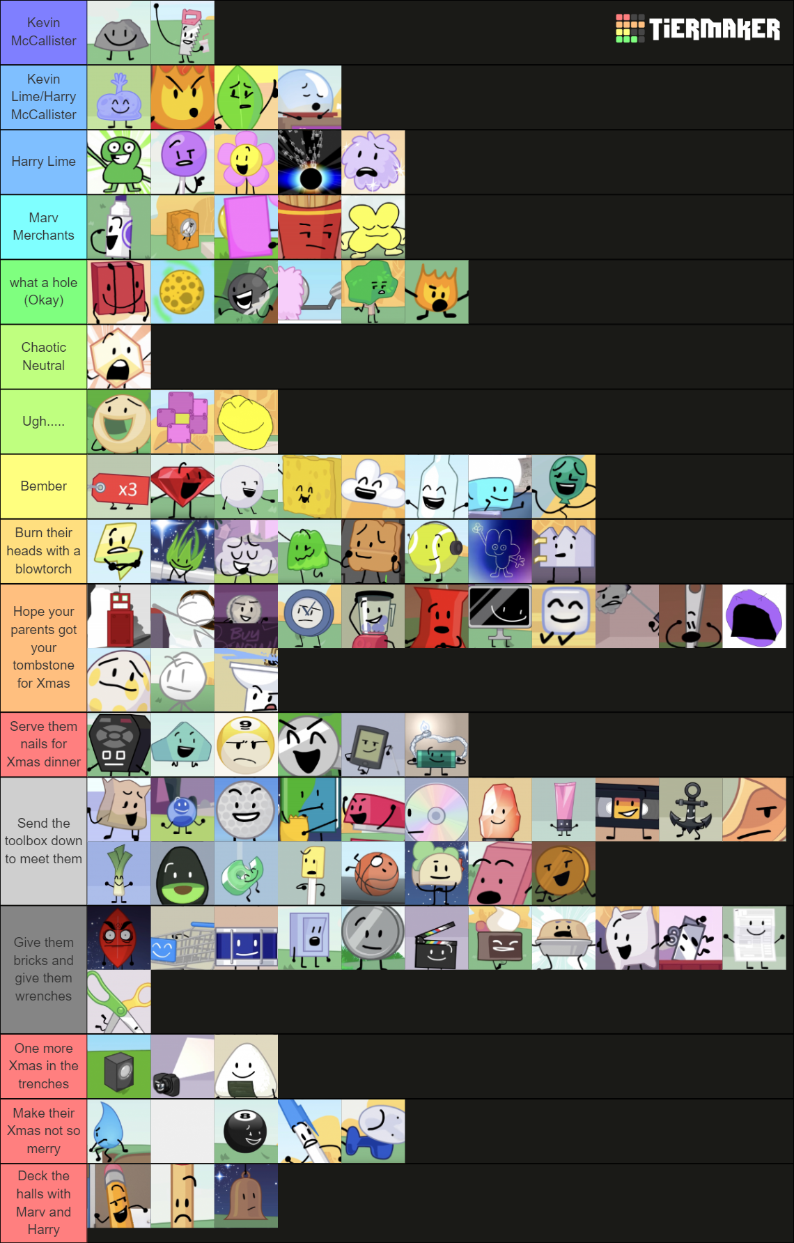 Bfb Tpot Ships Tier List Community Rankings Tiermaker Vrogue