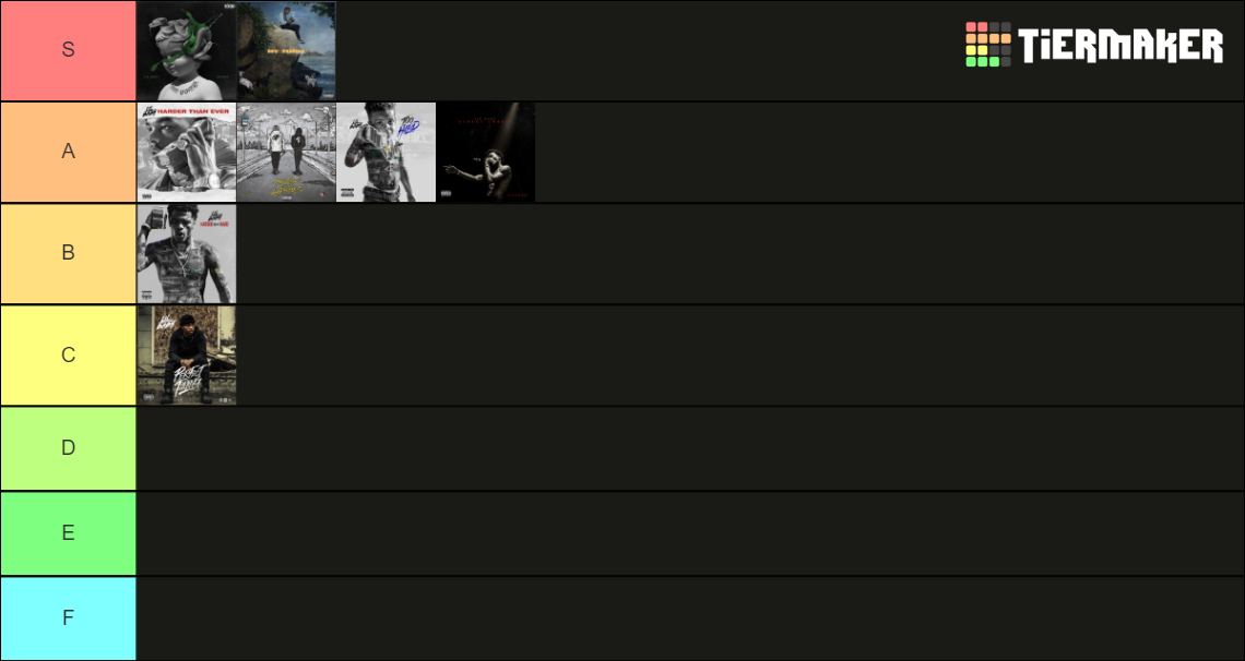 Lil Baby overview Tier List Rankings) TierMaker