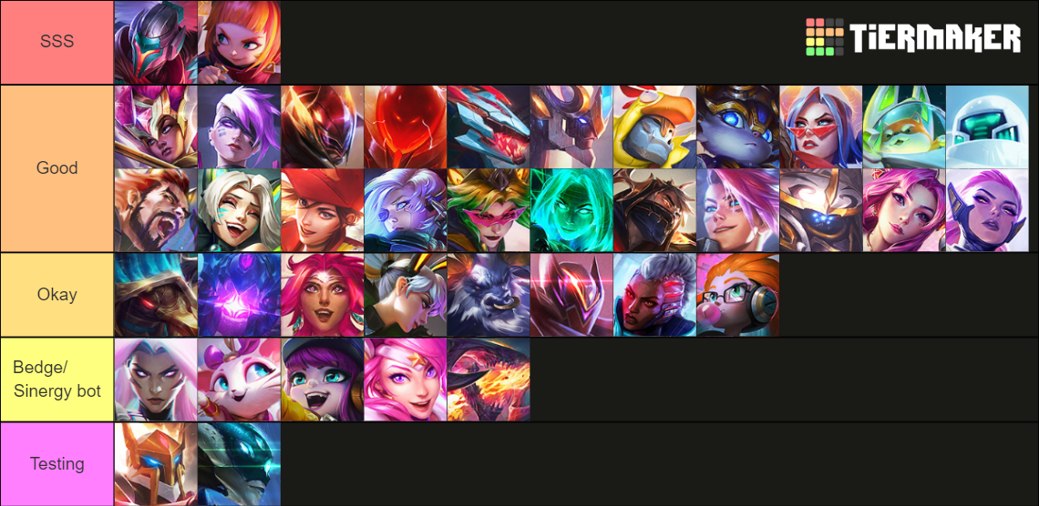 TFT SET 8 UNITS TIERLIST Tier List (Community Rankings) - TierMaker