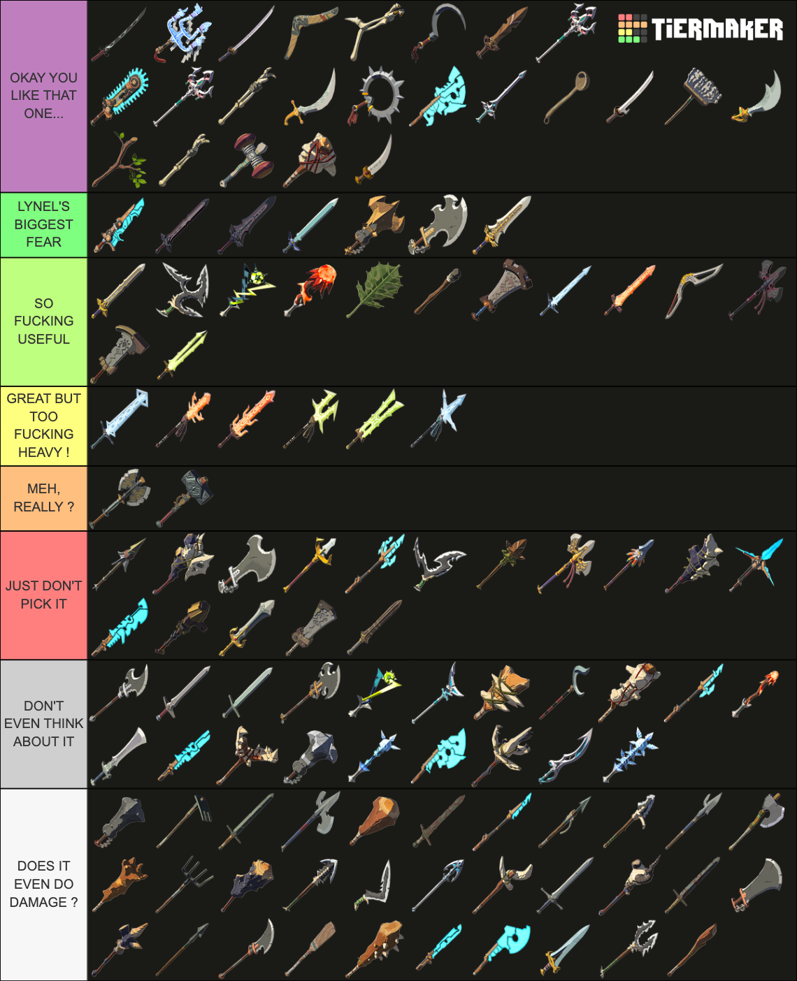 The Legend of Zelda: Breath of the Wild weapons Tier List (Community ...