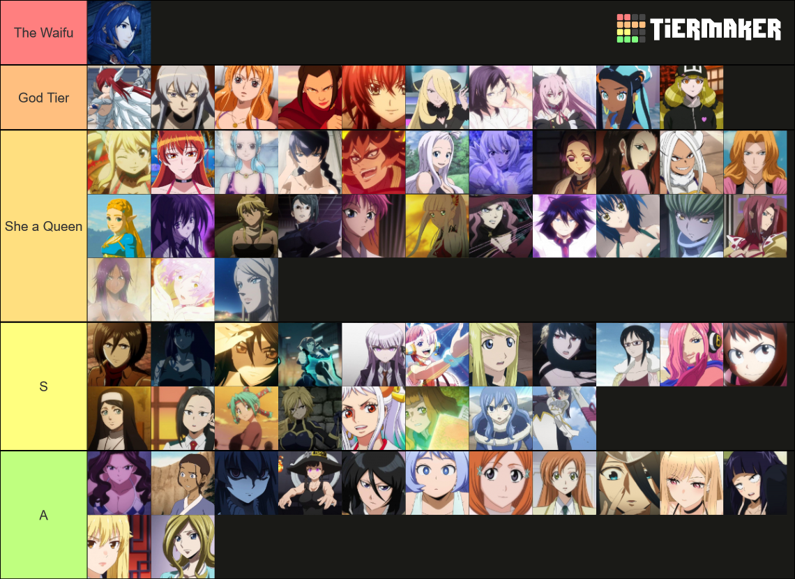 Waifu Tier List (Community Rankings) - TierMaker