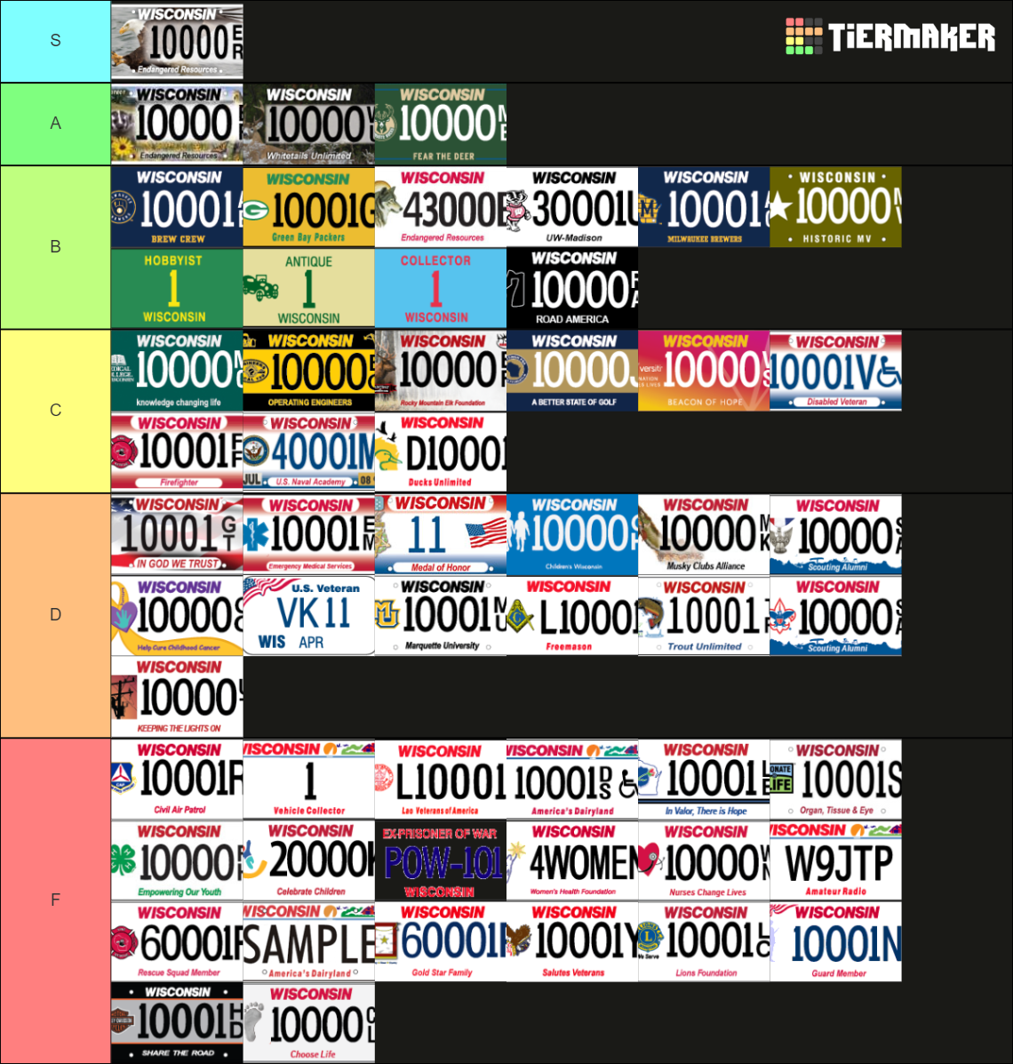 Wisconsin License Plates Tier List (Community Rankings) - TierMaker