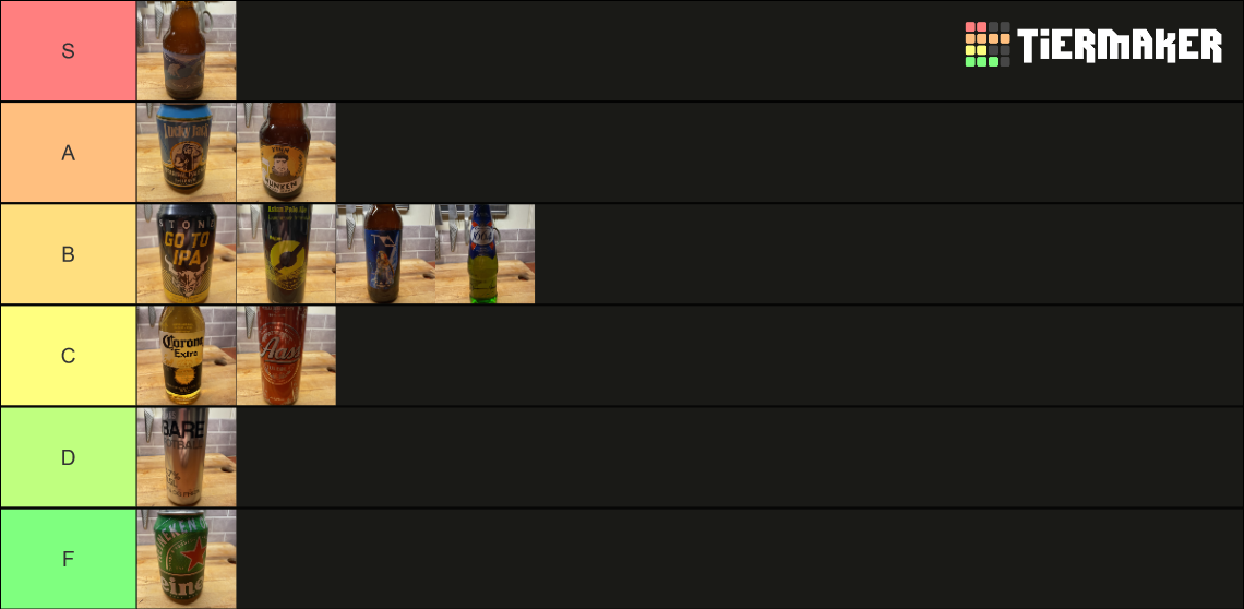 BEER RANKING Tier List Rankings) TierMaker