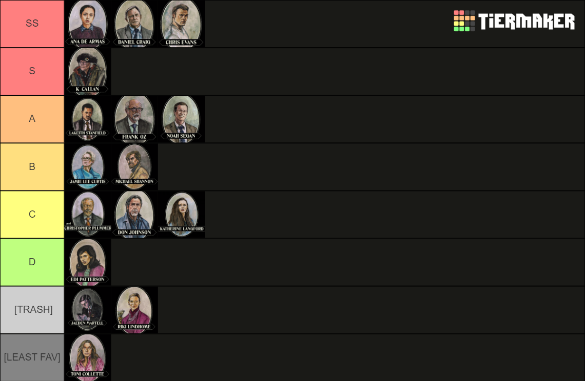 Knives out Characters Tier List (Community Rankings) - TierMaker