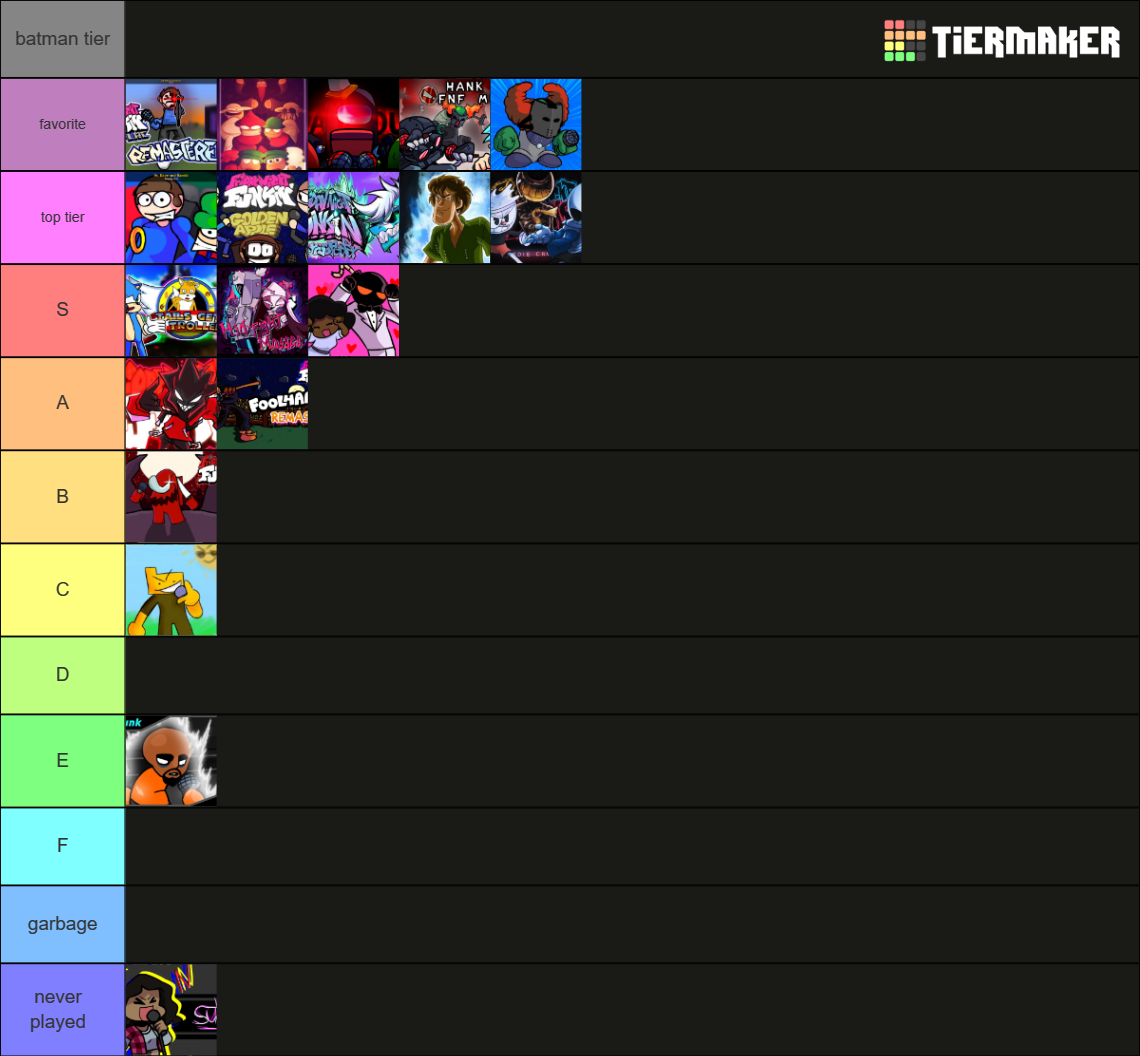 how good the fnf mod is Tier List Rankings) TierMaker
