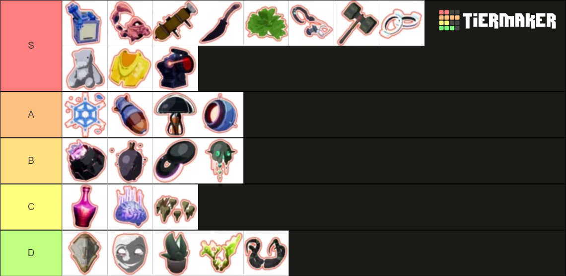 Risk of Rain Legendary Items Tier List (Community Rankings) - TierMaker