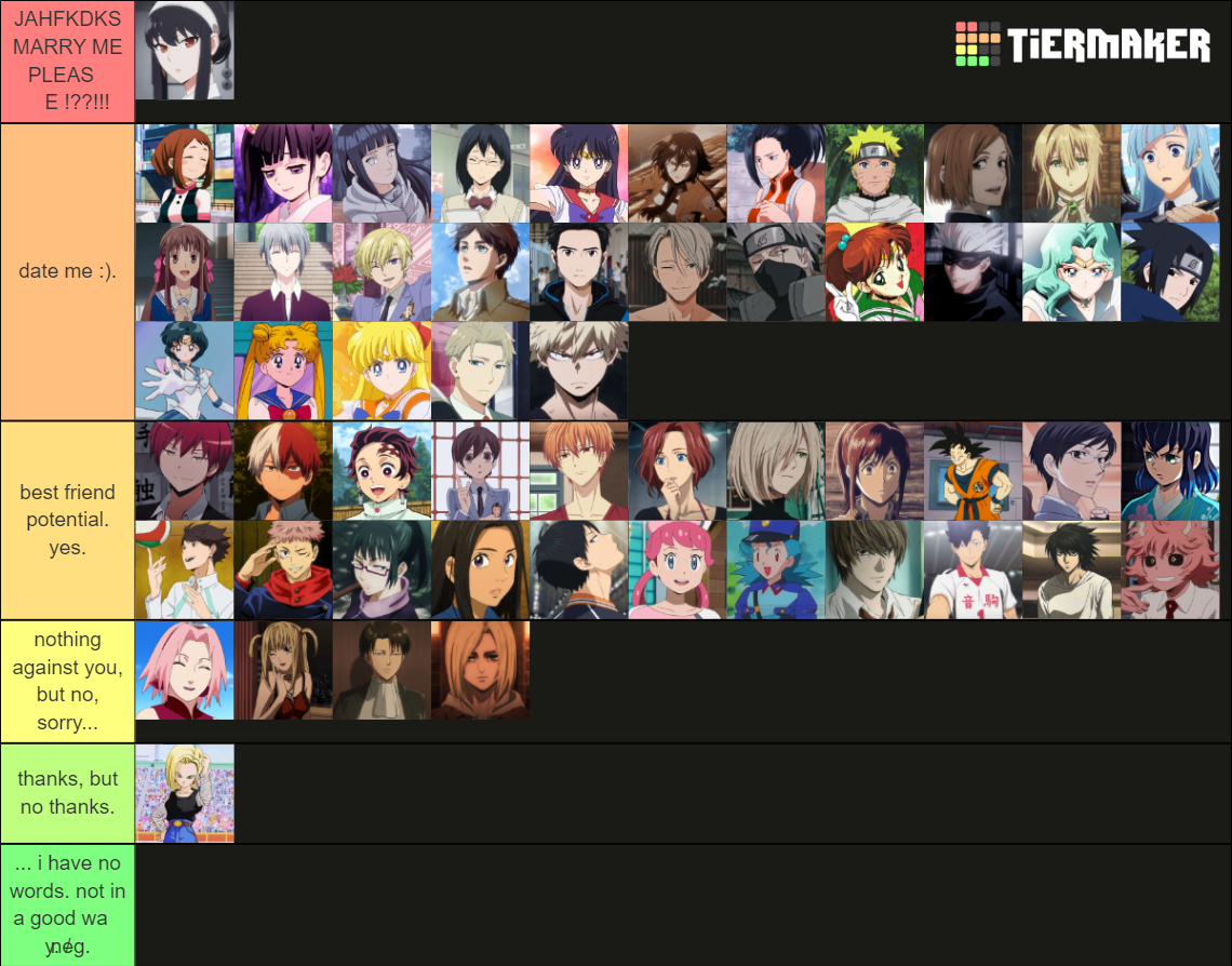 Ranking Anime Characters By Attractiveness Tier List Community Rankings Tiermaker 