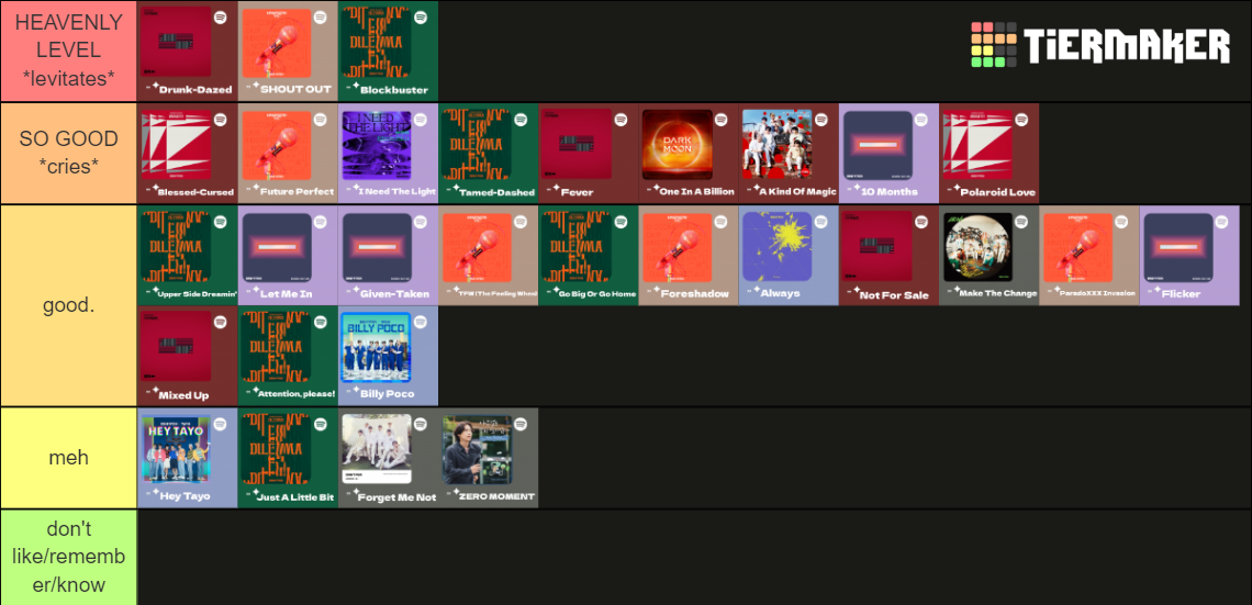 All Enhypen Songs Tier List (Community Rankings) - TierMaker