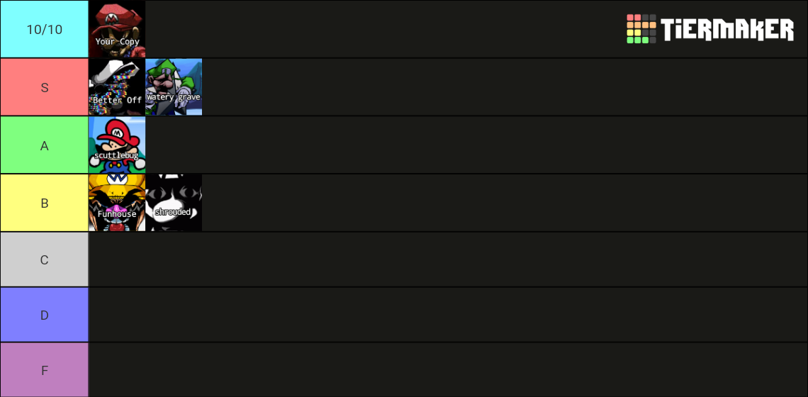 fnf classified song teir list Tier List (Community Rankings) - TierMaker