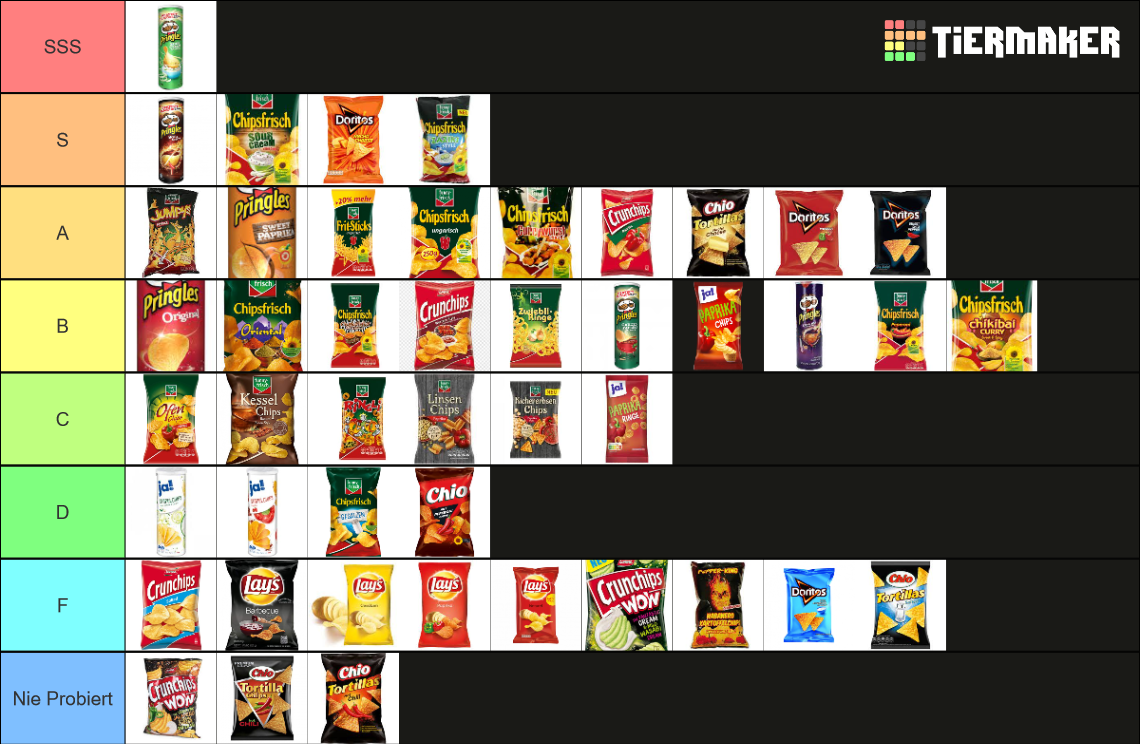 German Chips Tier List Rankings) TierMaker