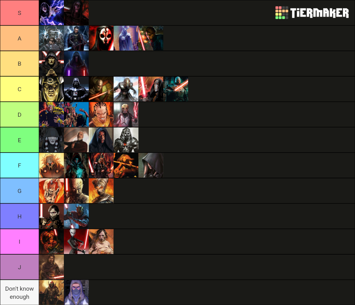 Star Wars Sith Ranking Tier List (Community Rankings) - TierMaker