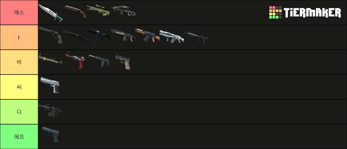 Krunker Weapons Tier LIst Tier List (Community Rankings) - TierMaker