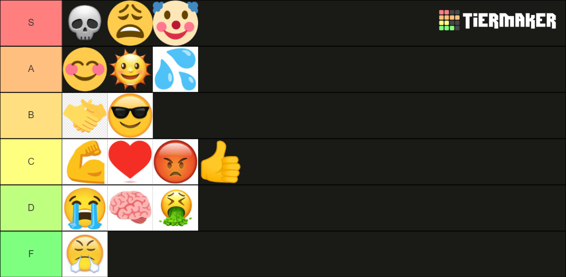 emoji-tier-list-community-rankings-tiermaker