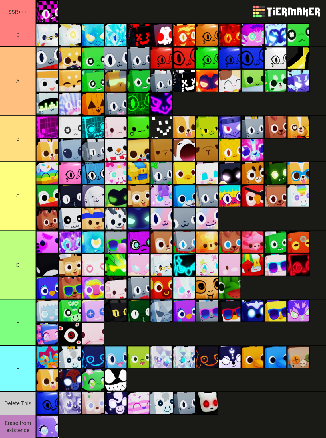 PSX huges and titanics (halloween 2023 update) Tier List (Community ...