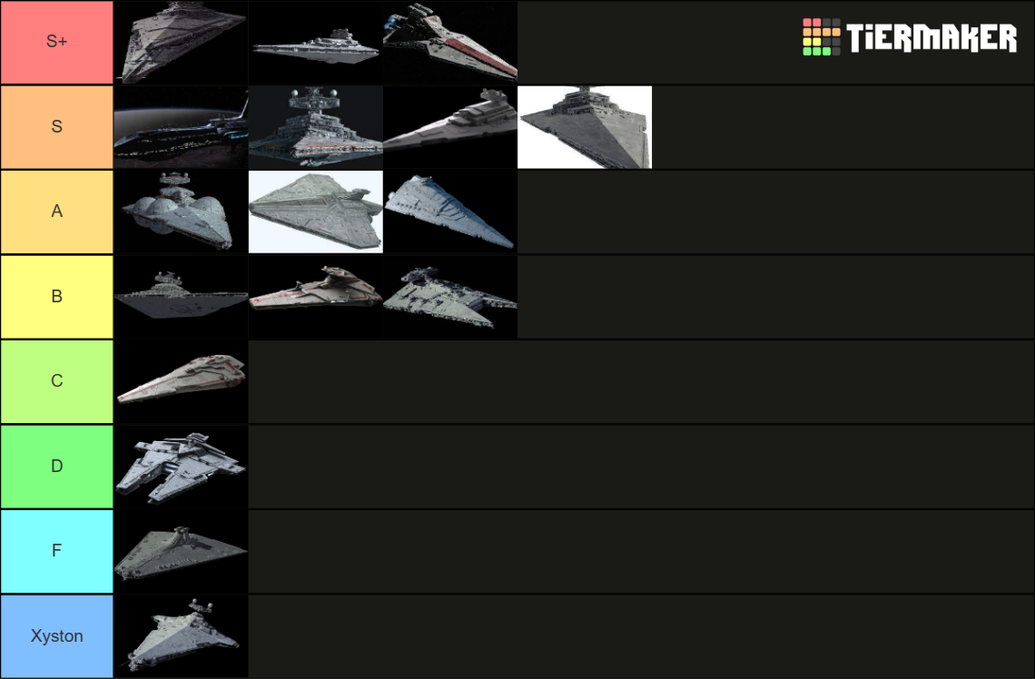 Star Wars Star Destroyers Tier List (Community Rankings) - TierMaker