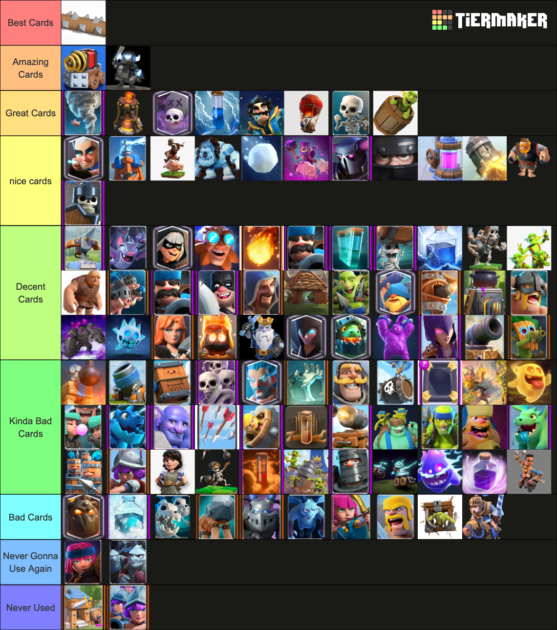 All Clash Royale Cards Tier List Rankings) TierMaker