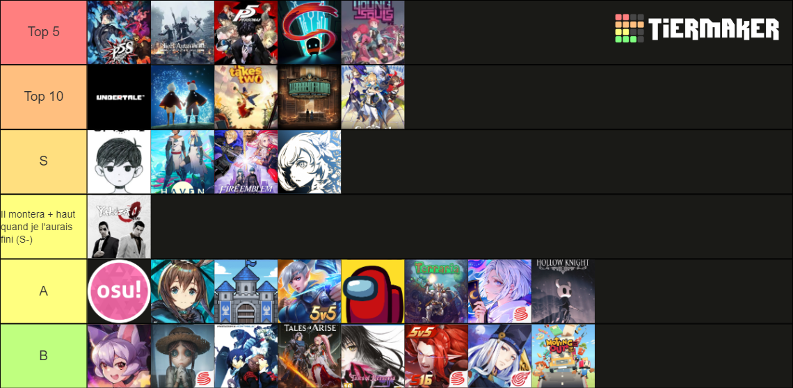 My Games So Far Tier List Community Rankings Tiermaker