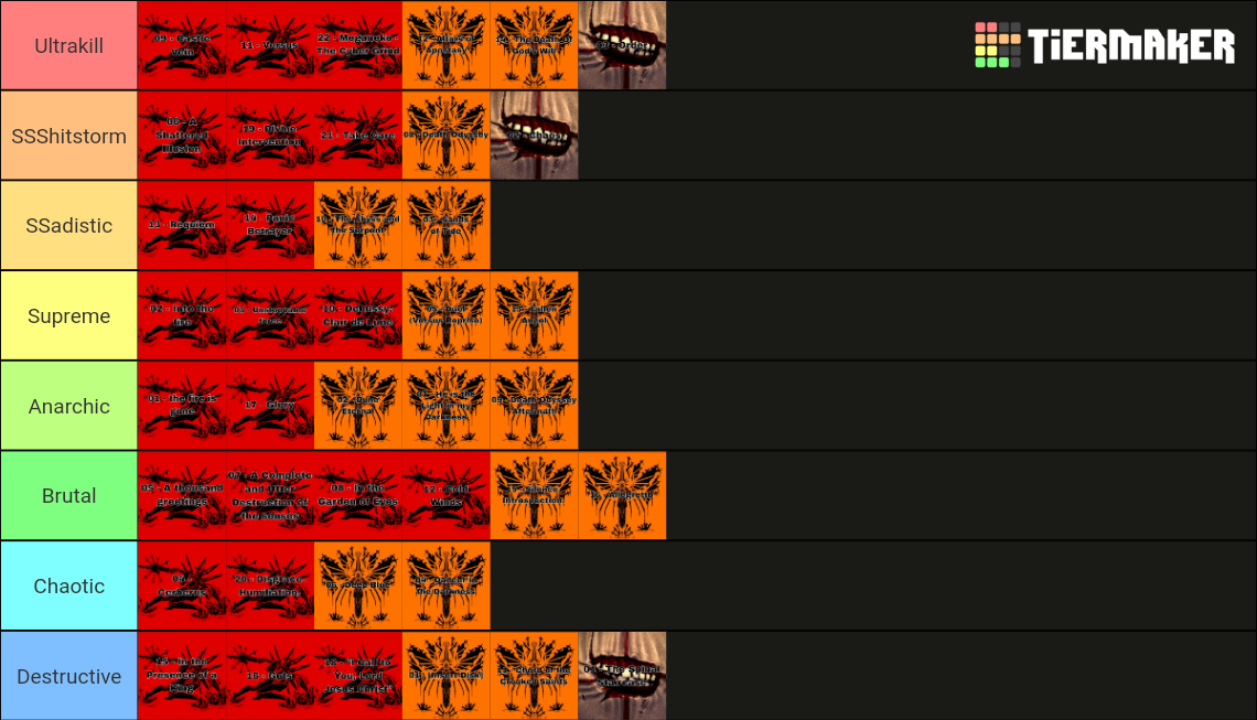 Utrakill Ranking Ultrakill all OSTS ranked template very cool epic Tier List (Community ...