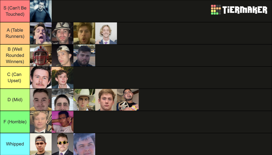 Updated Beer Dye Rankings Tier List Rankings) TierMaker