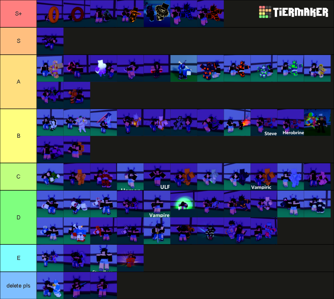Stands Awakening [v3.0.4🔮] Tier List Rankings) TierMaker