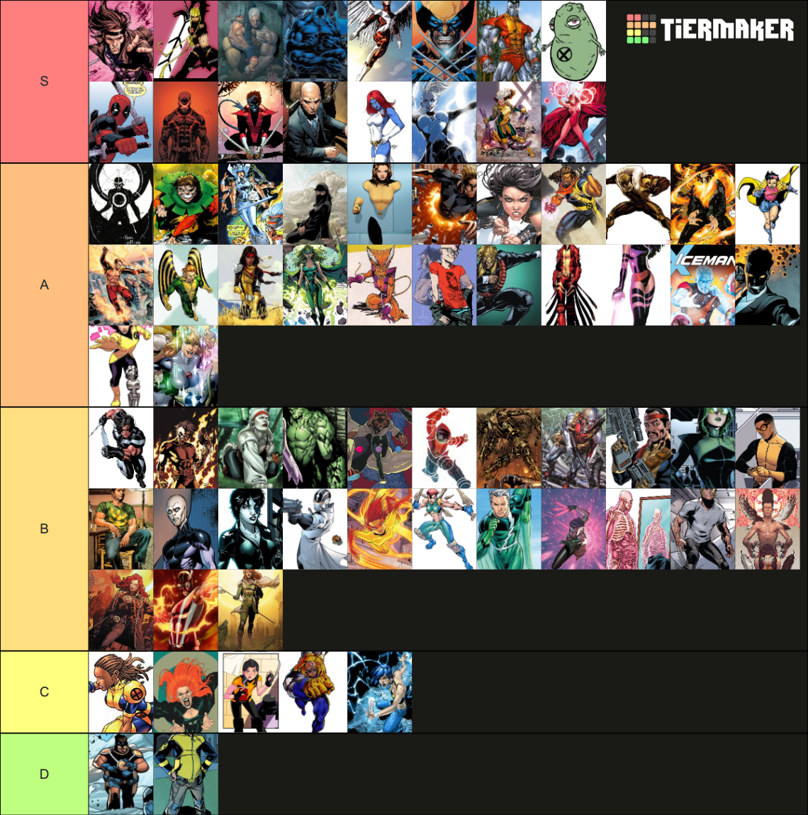 Best X-men Characters (comics) Tier List (community Rankings) - Tiermaker