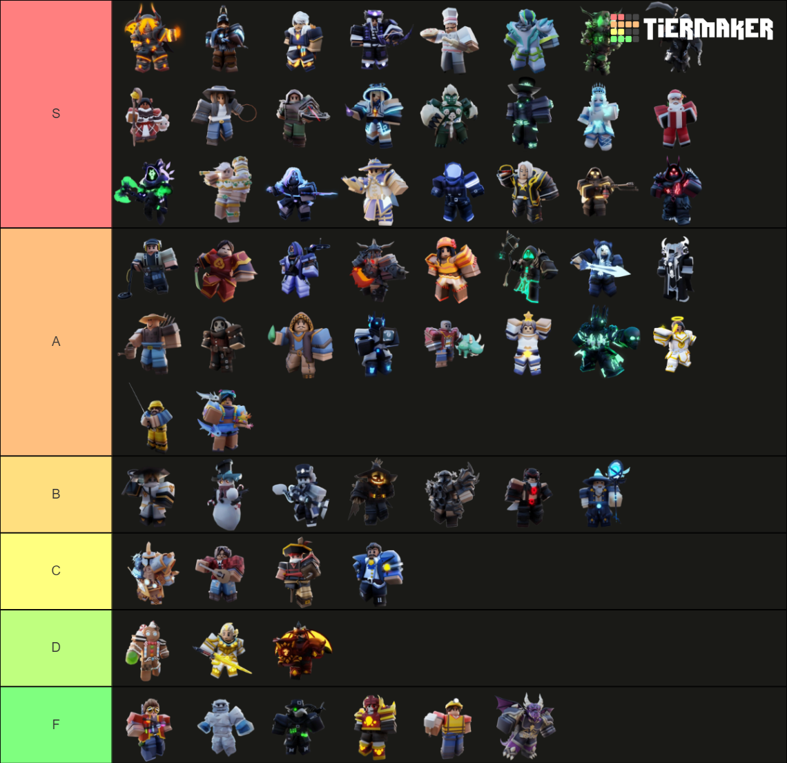 Roblox Bedwars Kit (SHEILA) Updated! Tier List (Community Rankings ...