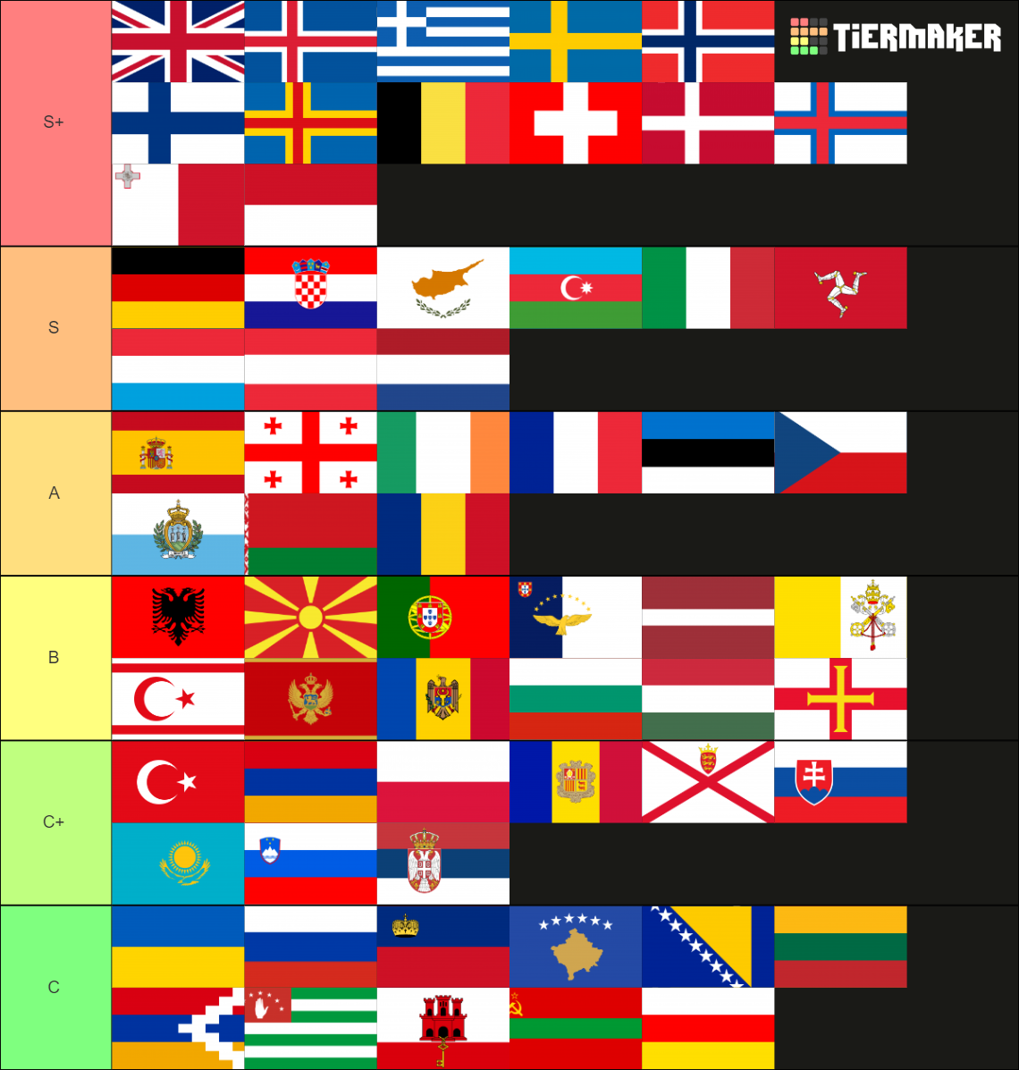 European flag Tier List (Community Rankings) - TierMaker