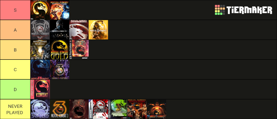 Mortal Kombat Games Tier List (Community Rankings) - TierMaker