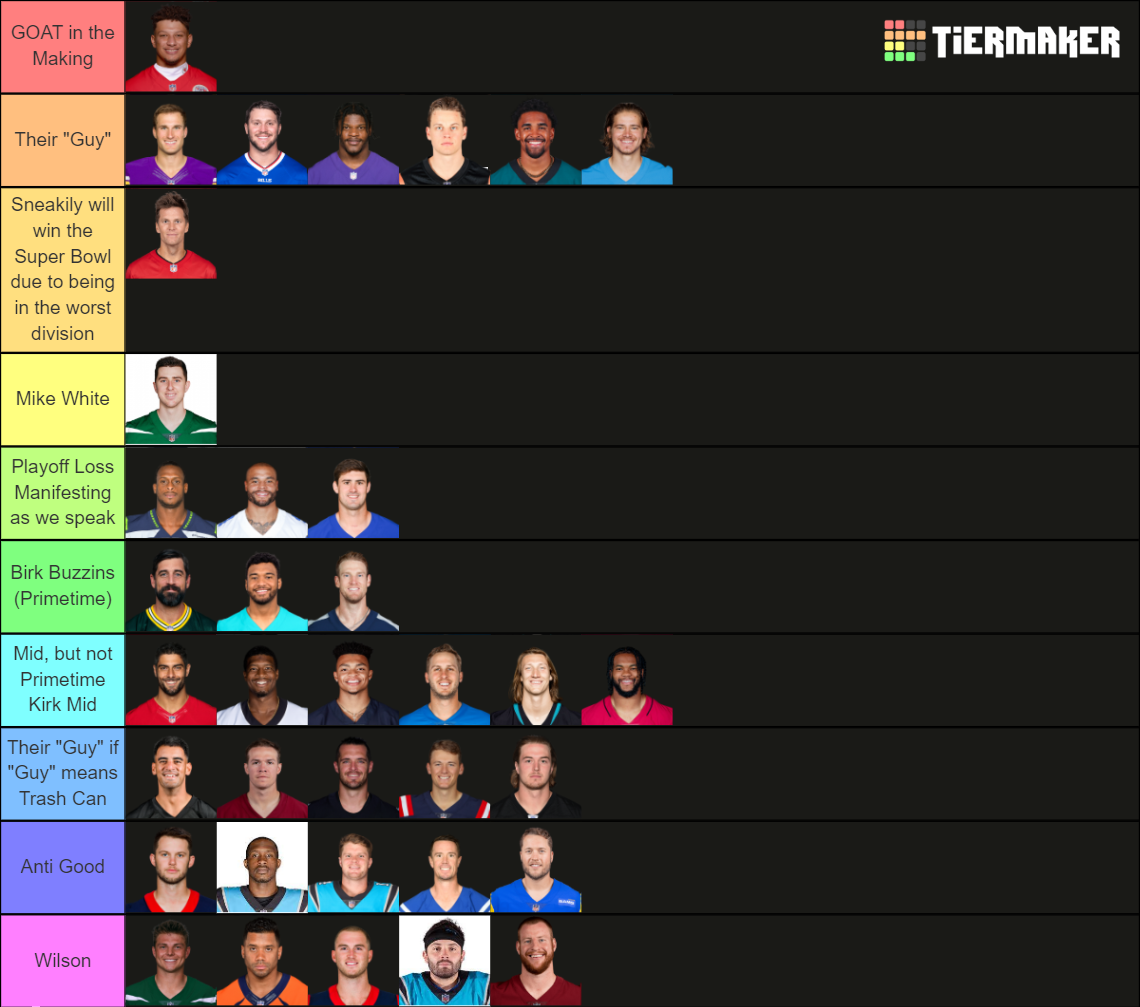 Guyzo Nfl Qb Rankings Tier List Community Rankings Tiermaker