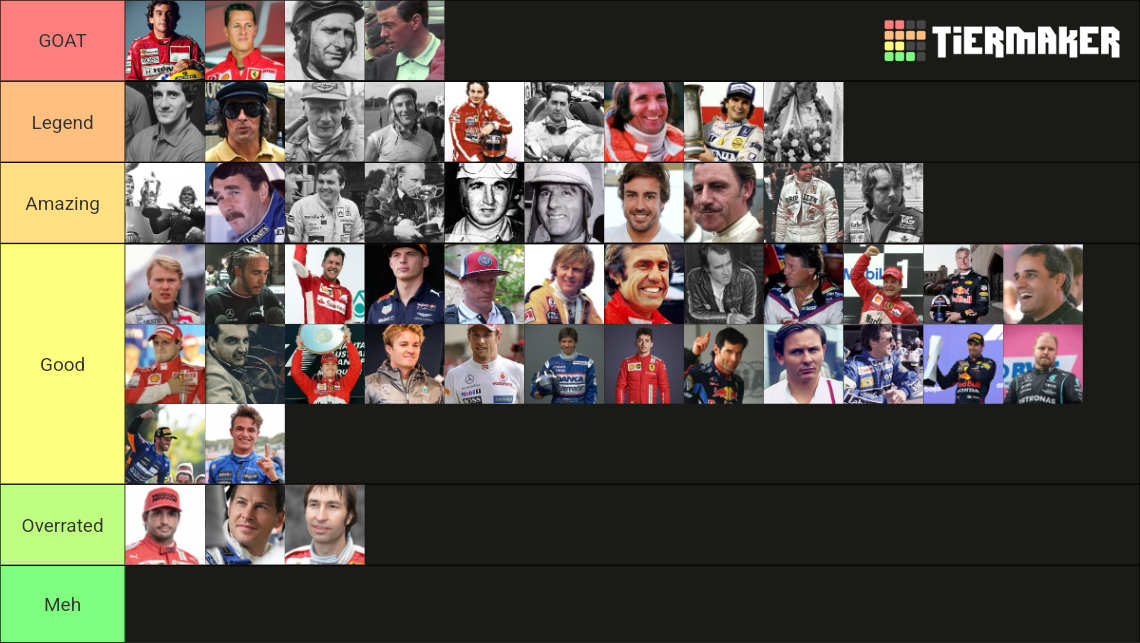 best-f1-drivers-of-all-time-tier-list-community-rankings-tiermaker