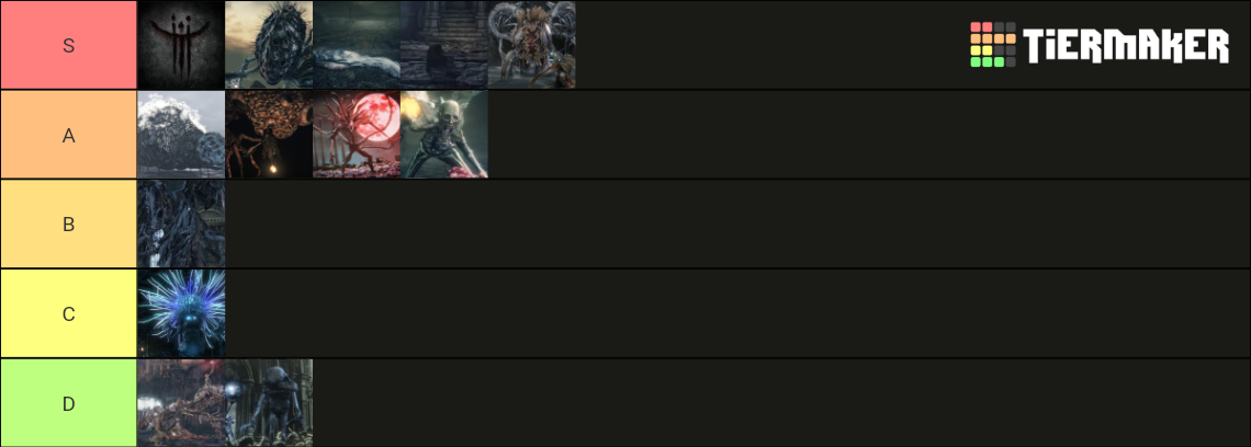 Ranking Great ones Tier List (Community Rankings) - TierMaker