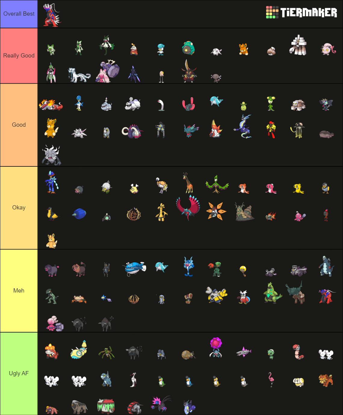 pok-mon-gen-9-tier-list-community-rankings-tiermaker