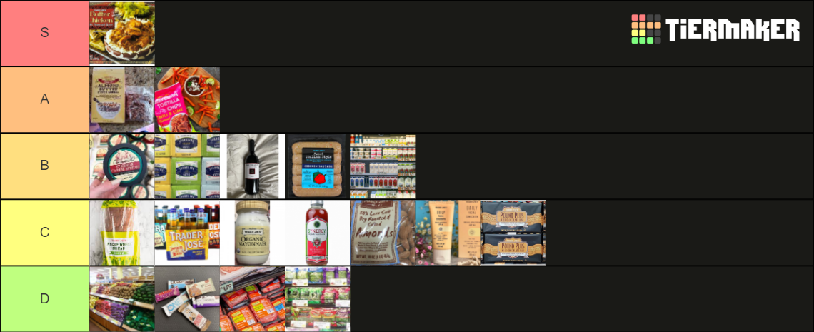 Trader Joes Section Tier List Community Rankings TierMaker pin-by-silver-wind-on-in-2024-culinary-techniques-homemade