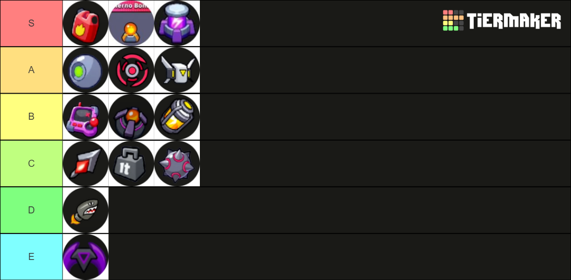 Survivor.io Weapon Skill Tier Tier List (Community Rankings) - TierMaker